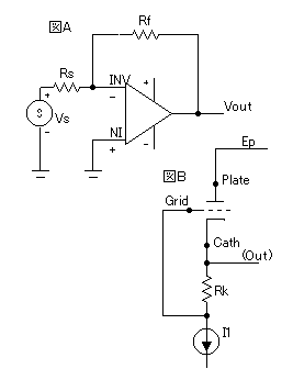 超三極管接続-MX 6CK4 Push-Pull パワーアンプ